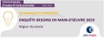 Les besoins en main-d'œuvre en Occitanie en 2019 : l'année de tous les records