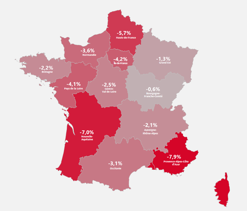 Emploi intérimaire en Occitanie en 2023