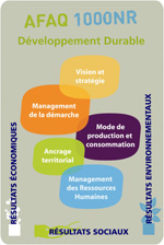 11 entreprises du LR évaluent leur responsabilité sociétale.