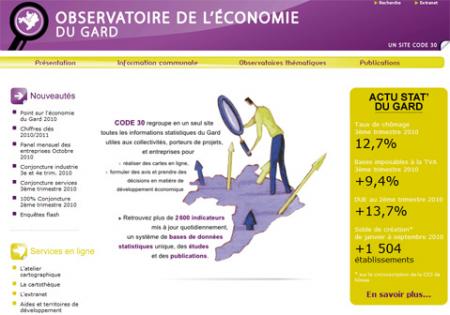 Le point sur l’économie du Gard 2010