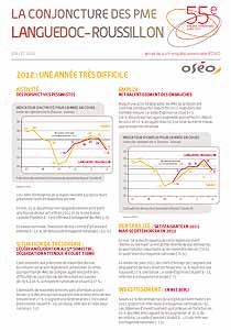 Conjoncture des PME en Languedoc-Roussillon