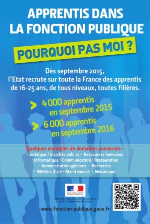 L’apprentissage dans la fonction publique : recrutements prévus pour la rentrée 2015