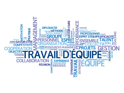 Illustration de La qualité de vie au travail