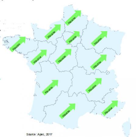 Année record pour le recrutement de cadres en LR