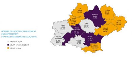 Les besoins en main-d'œuvre 2018 dans les 5 départements de l'ex-région Languedoc-Roussillon