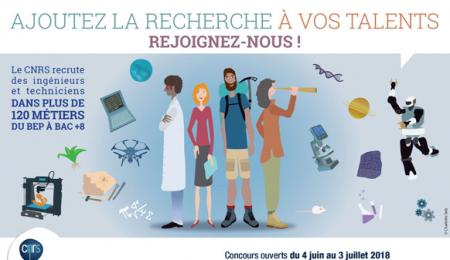 Campagne annuelle des concours externes des ingénieurs, cadres et techniciens du CNRS.