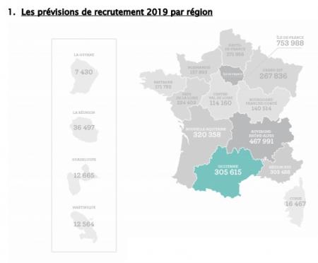 Plus de 305 000 recrutements prévus en Occitanie en 2019 selon Adecco