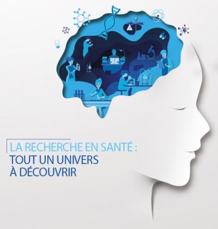 Concours externe à l'Inserm : 75 postes d'ingénieurs et techniciens à pourvoir (dont 10 en Occitanie) : inscription jusqu'au 28 juillet