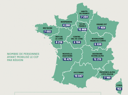 1er bilan du CEP délivré aux salariés en Occitanie