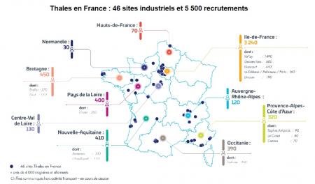 Thales poursuit ses recrutements en 2023 : 390 embauches prévues en Occitanie.