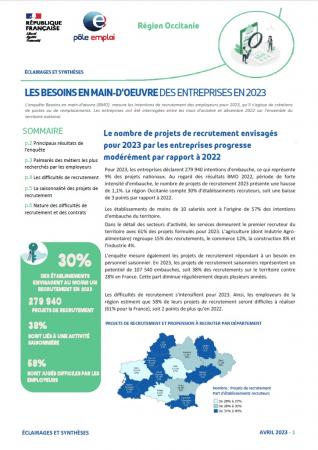 Quels recrutements prévoient les entreprises en Occitanie en 2023 ?