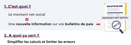 Illustration de Qu'est-ce que le nouveau « montant net social » ?