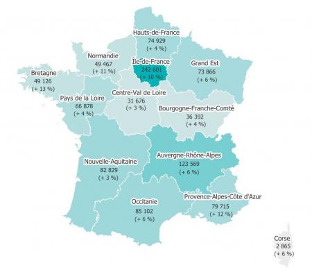 État des lieux de l'apprentissage en Occitanie