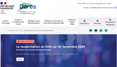 Moins de salariés concernés par la revalorisation du SMIC au 1er novembre 2024