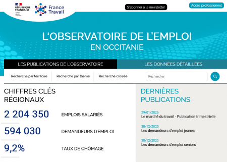 Une progression modérée mais continue du chômage au 4ème trimestre en Occitanie