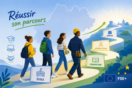 Décrochage scolaire et ruptures d'alternance : la DREETS Occitanie recherche des porteurs de projets