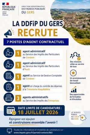 La Direction départementale des finances publiques du Gers recrute plusieurs agents administratifs