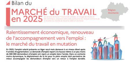 .Quel bilan chiffré du marché du travail en Occitanie pour 2025 ?.